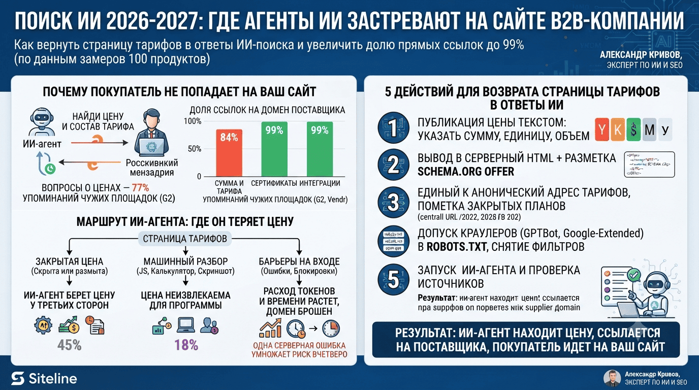 поиск ИИ.png