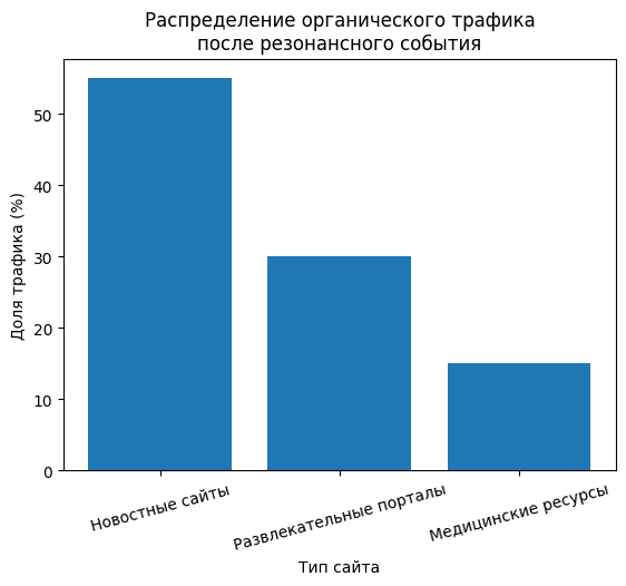 output (1).png